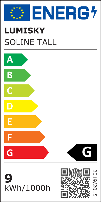 class energitique