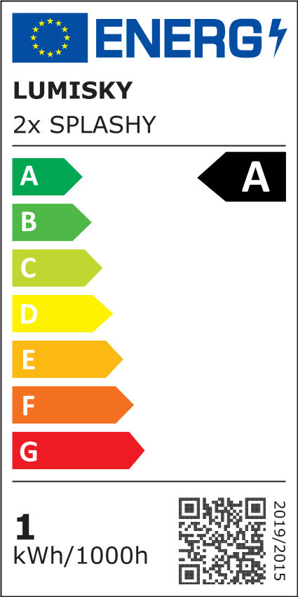 class energitique