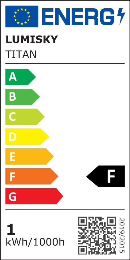 class energitique