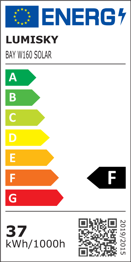 class energitique