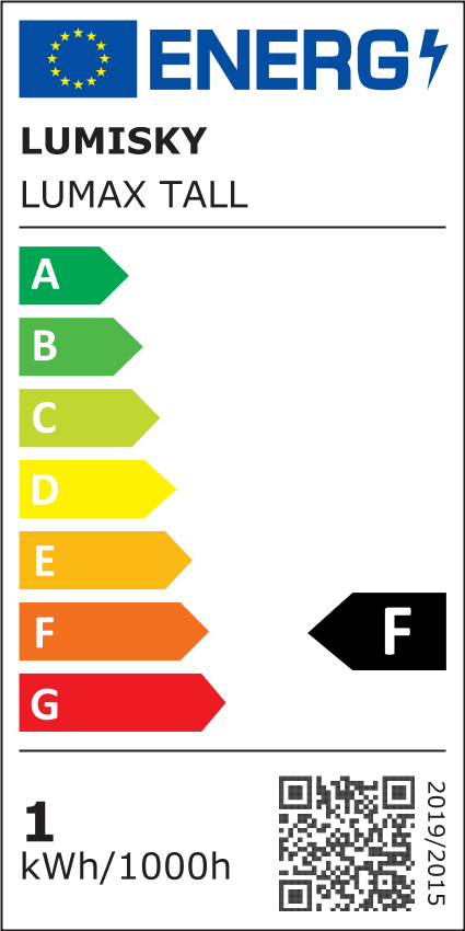 class energitique
