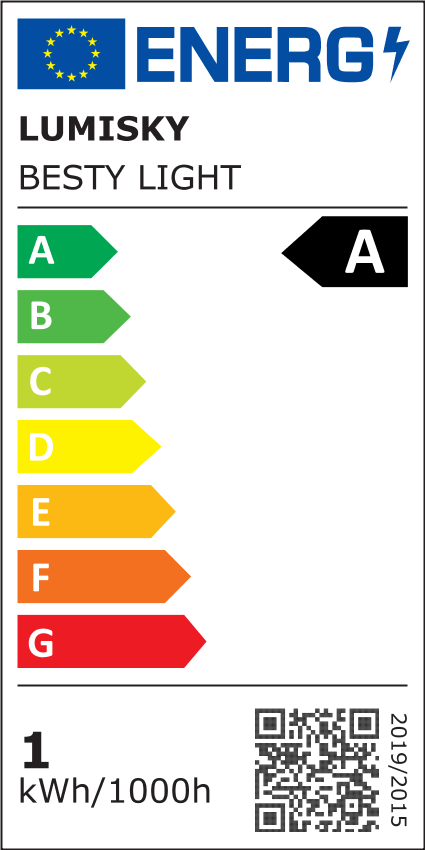 class energitique