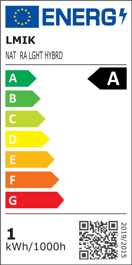 class energitique