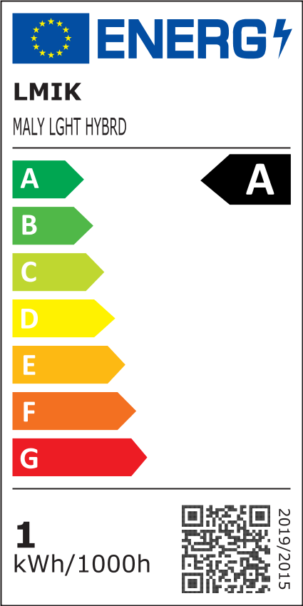 class energitique