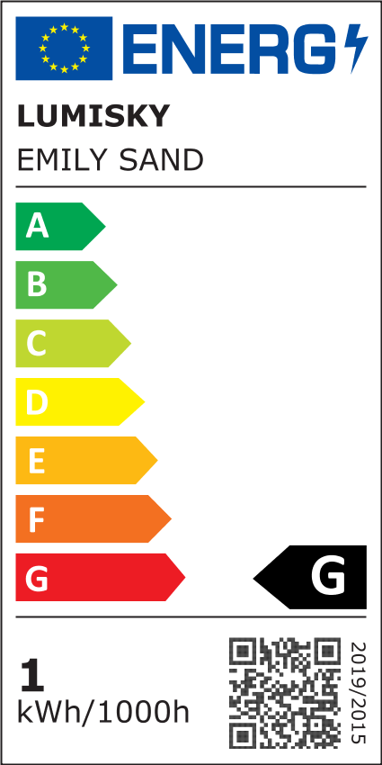 class energitique