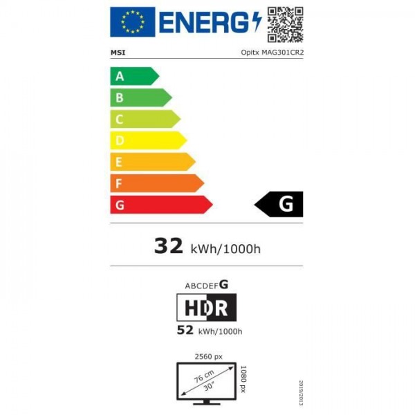class energitique