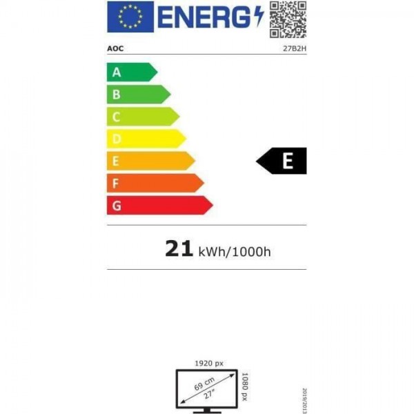 class energitique