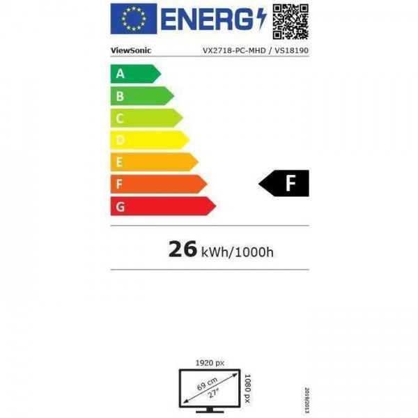 class energitique