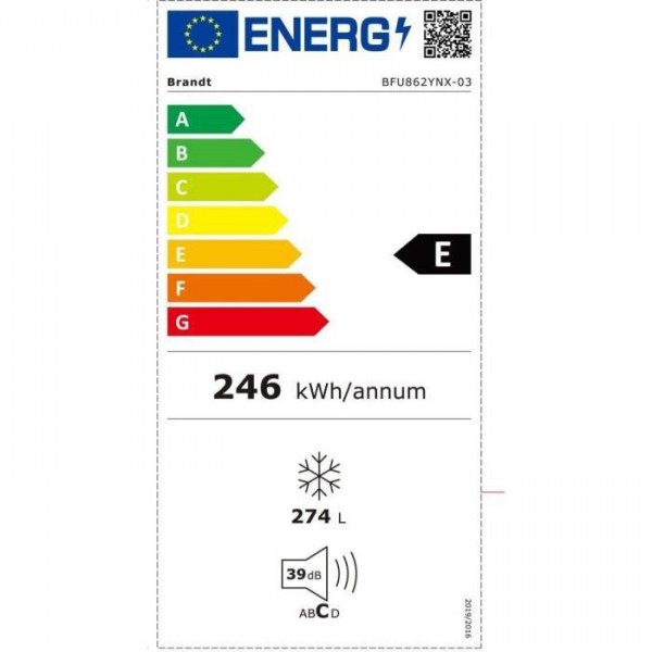 class energitique