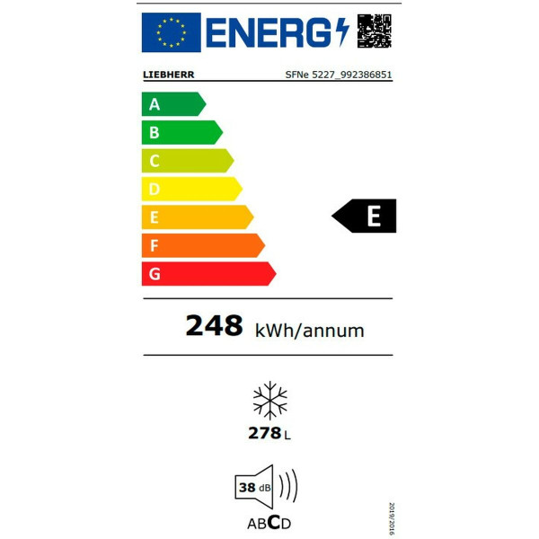 class energitique