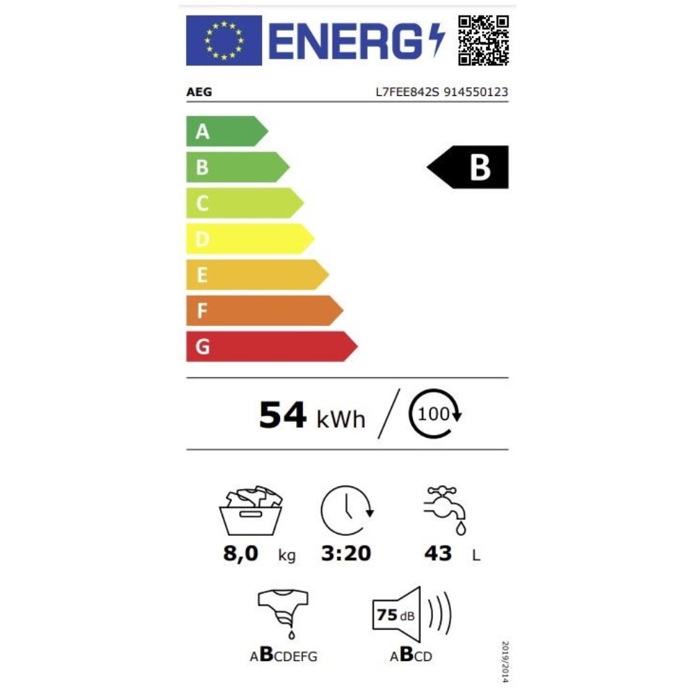 class energitique