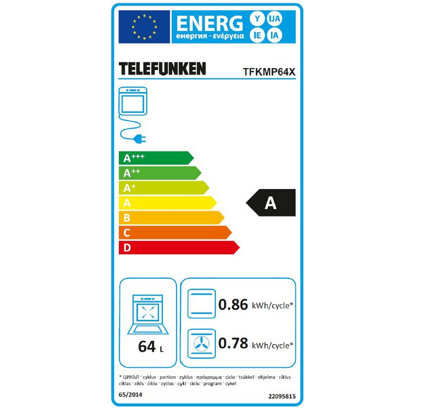 class energitique