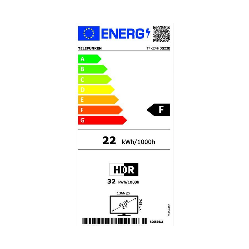 class energitique