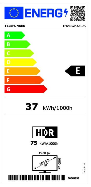 class energitique