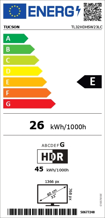 class energitique
