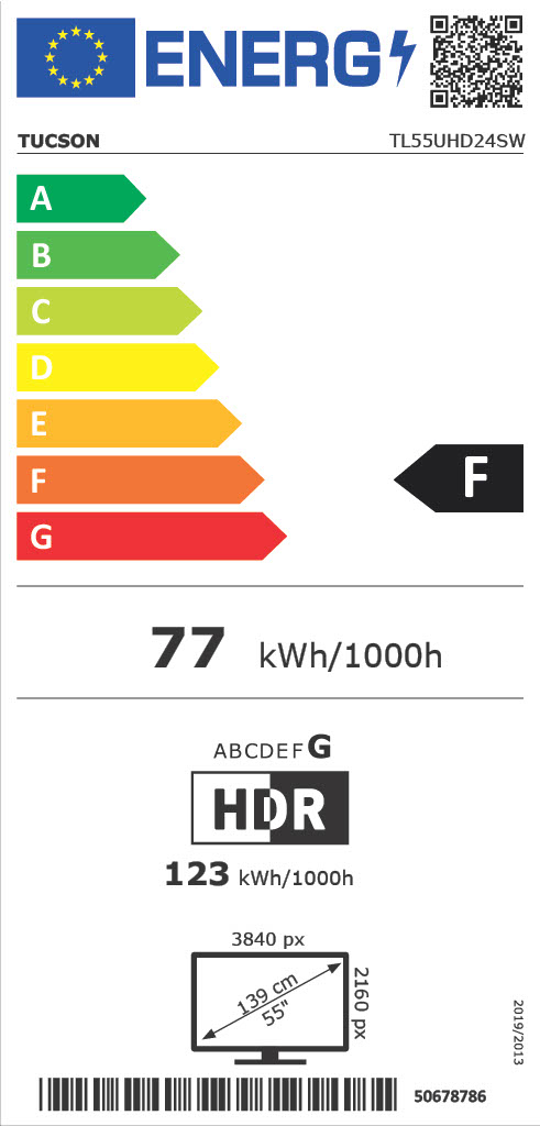 class energitique