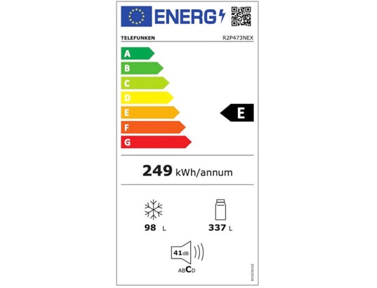 class energitique