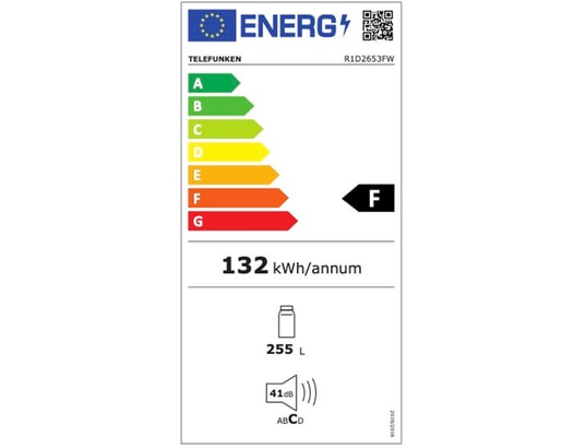 class energitique