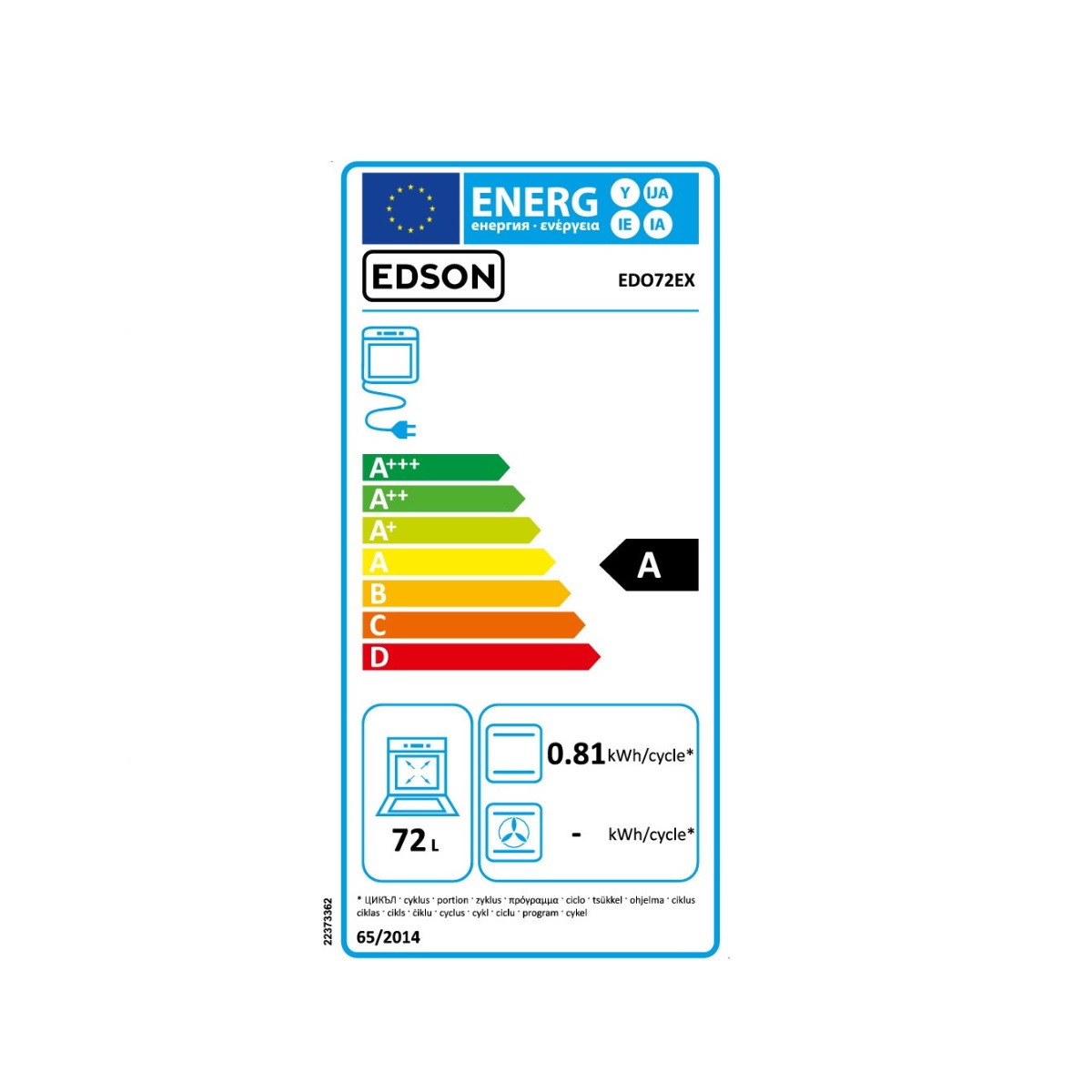 class energitique
