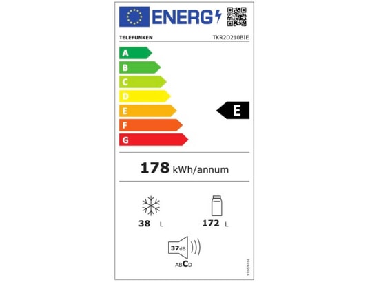 class energitique