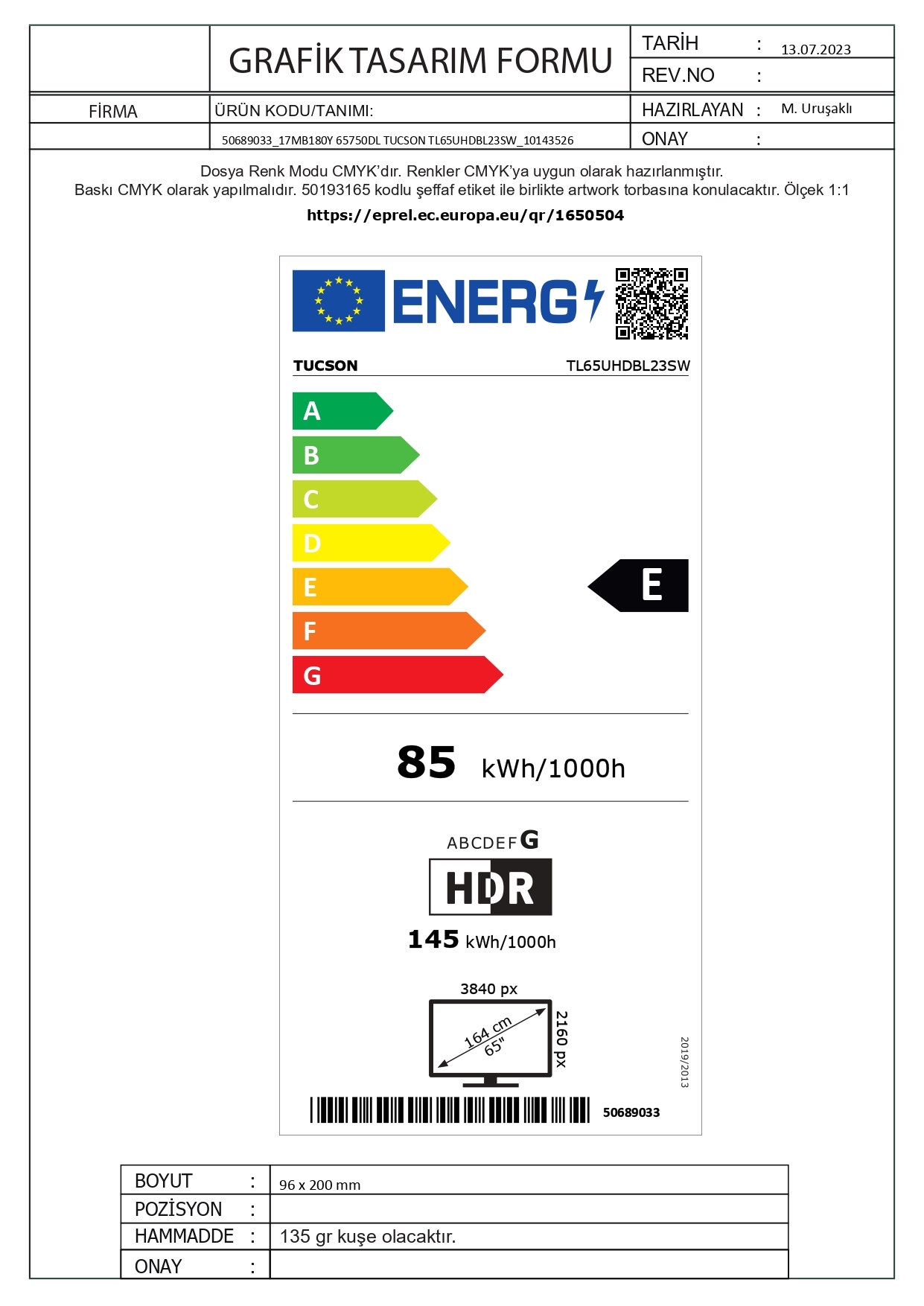 class energitique
