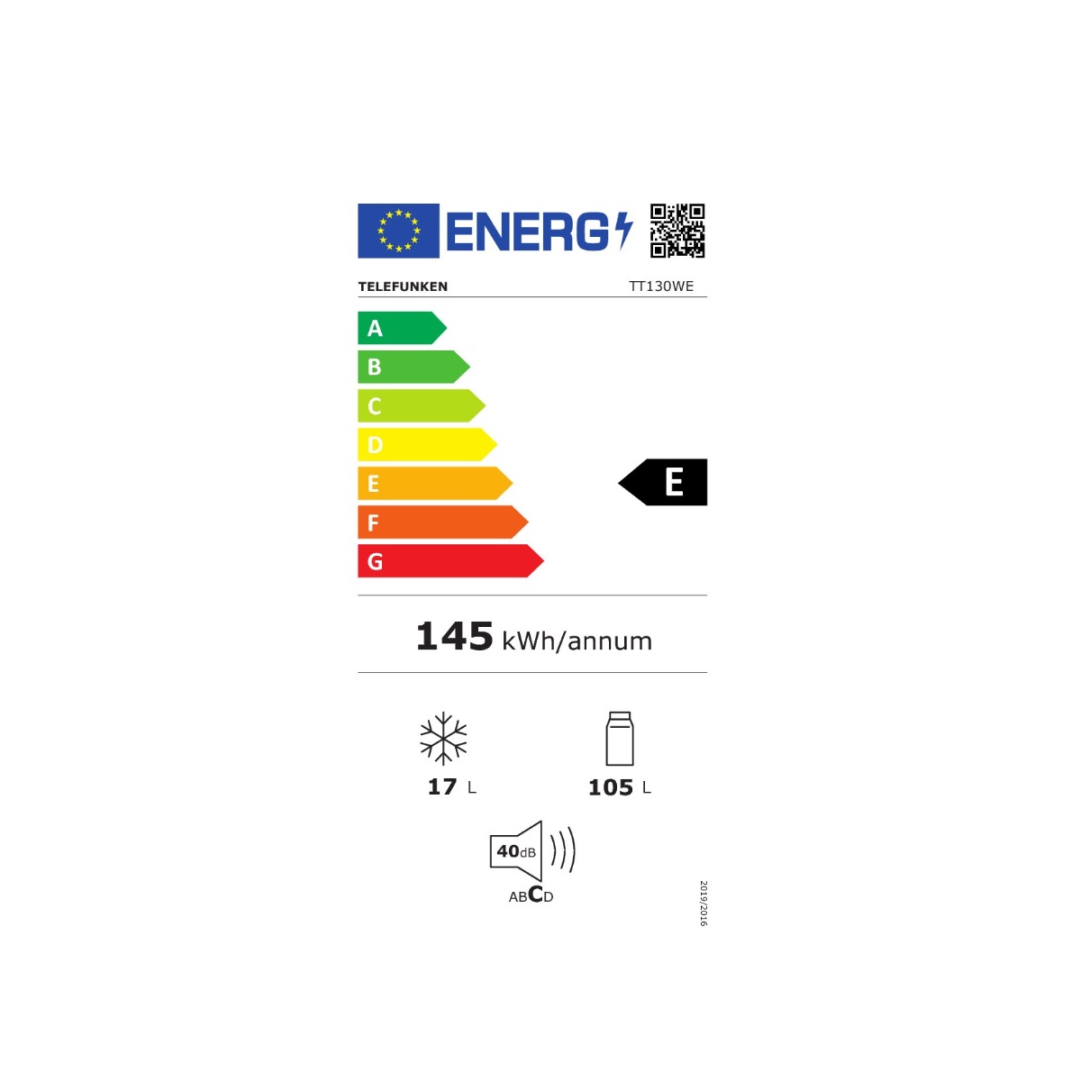 class energitique