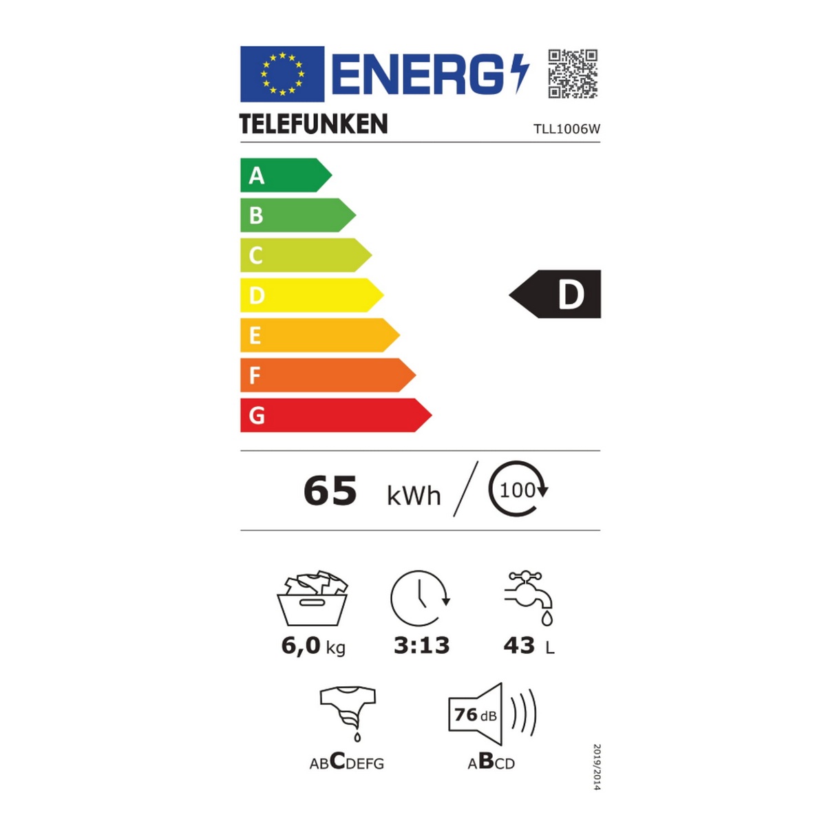 class energitique