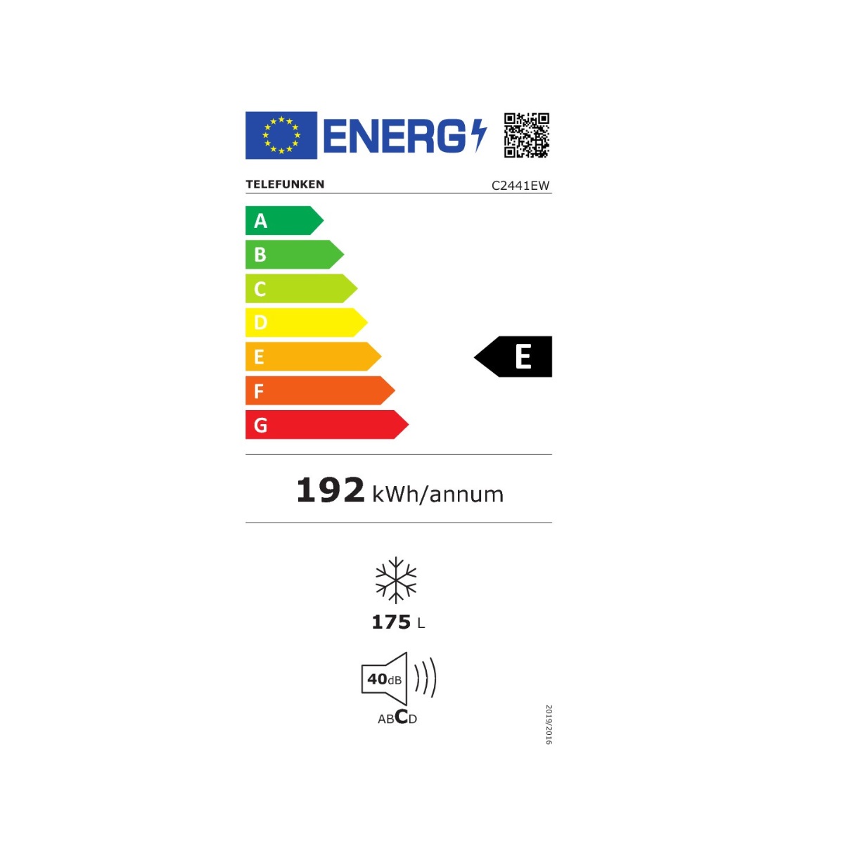 class energitique