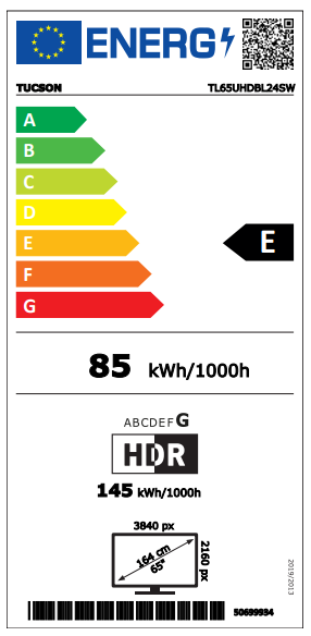 class energitique