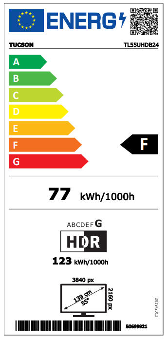 class energitique