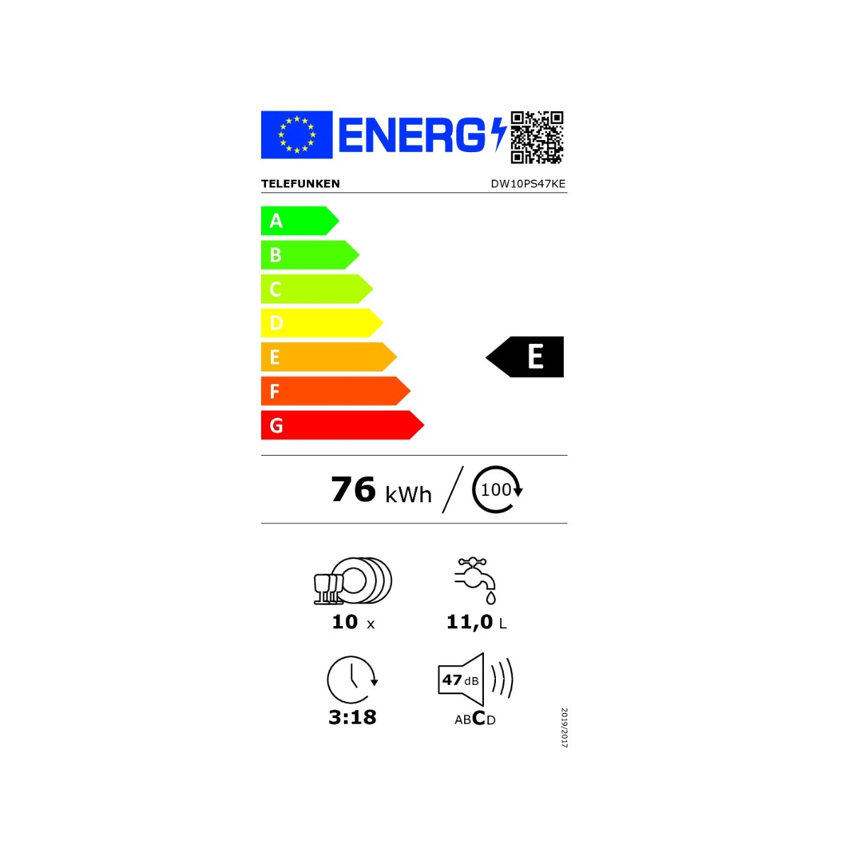 class energitique