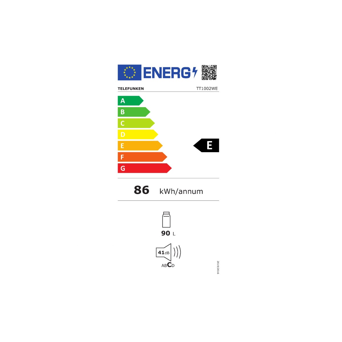 class energitique