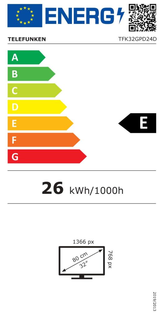 class energitique