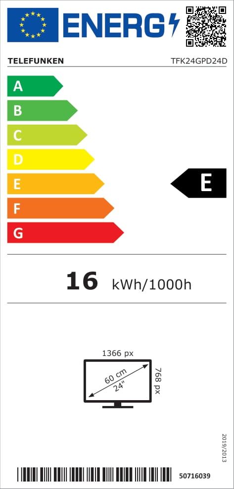 class energitique