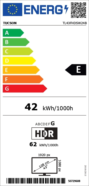 class energitique