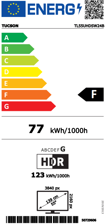 class energitique