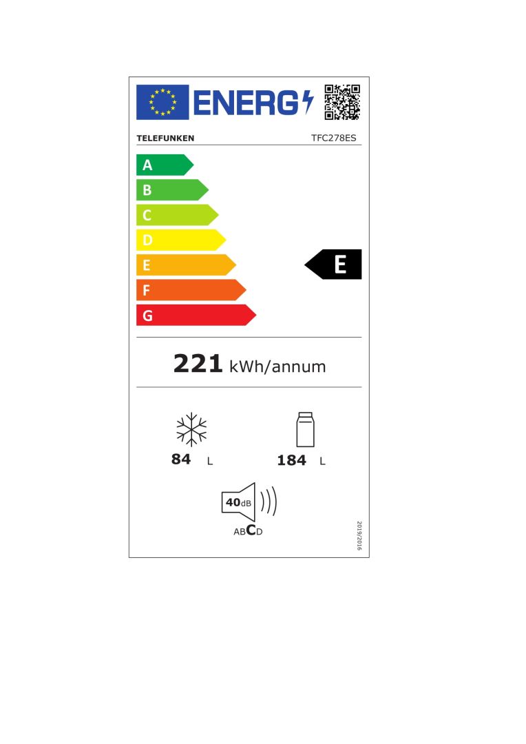 class energitique