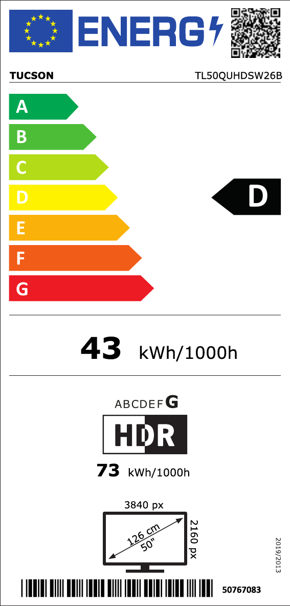 class energitique