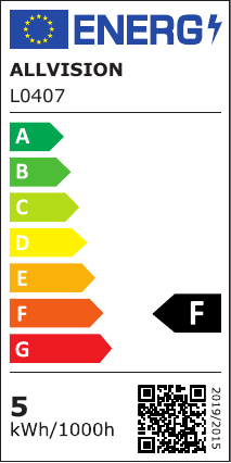 class energitique