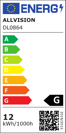 class energitique