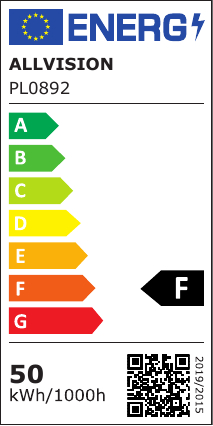 class energitique