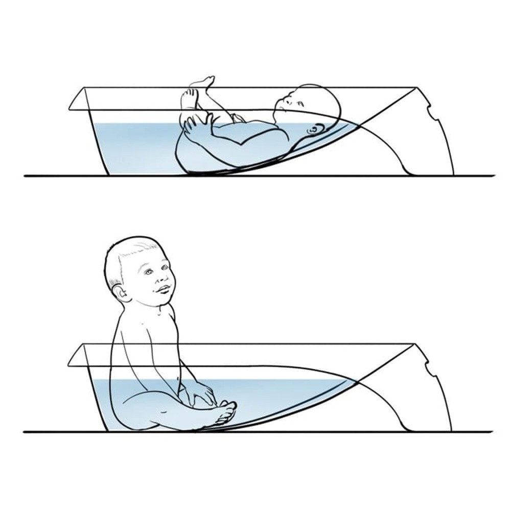 TEGGI Baignoire ergonomique bébé avec thermomètre Beige + Pied + Tuyau ...