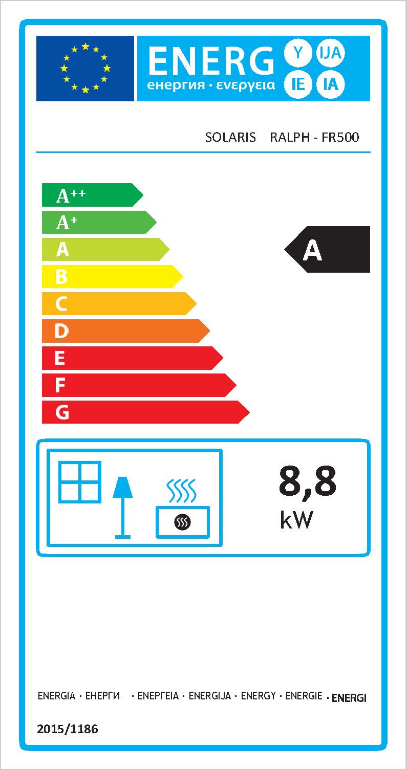 class energitique