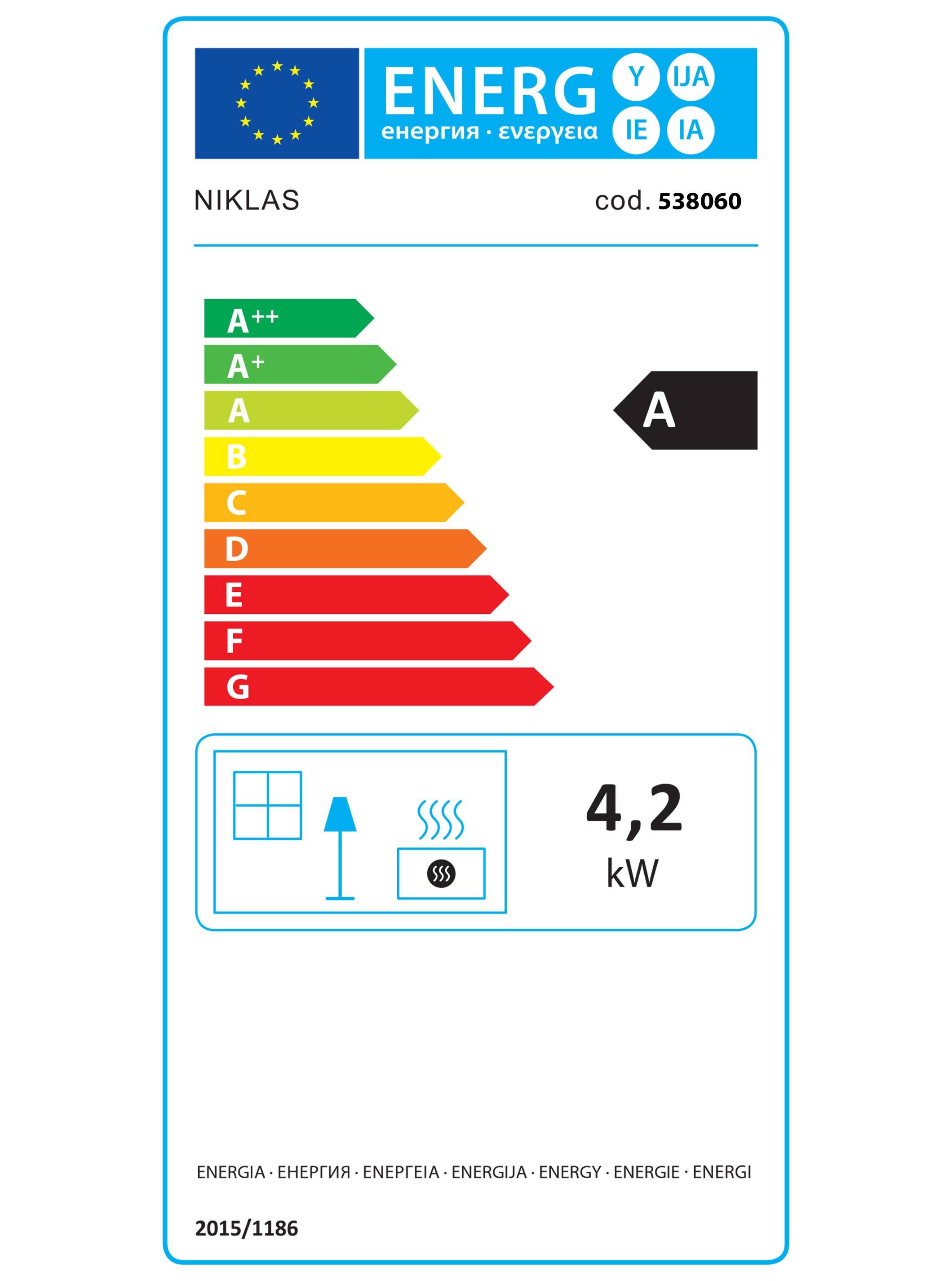 class energitique