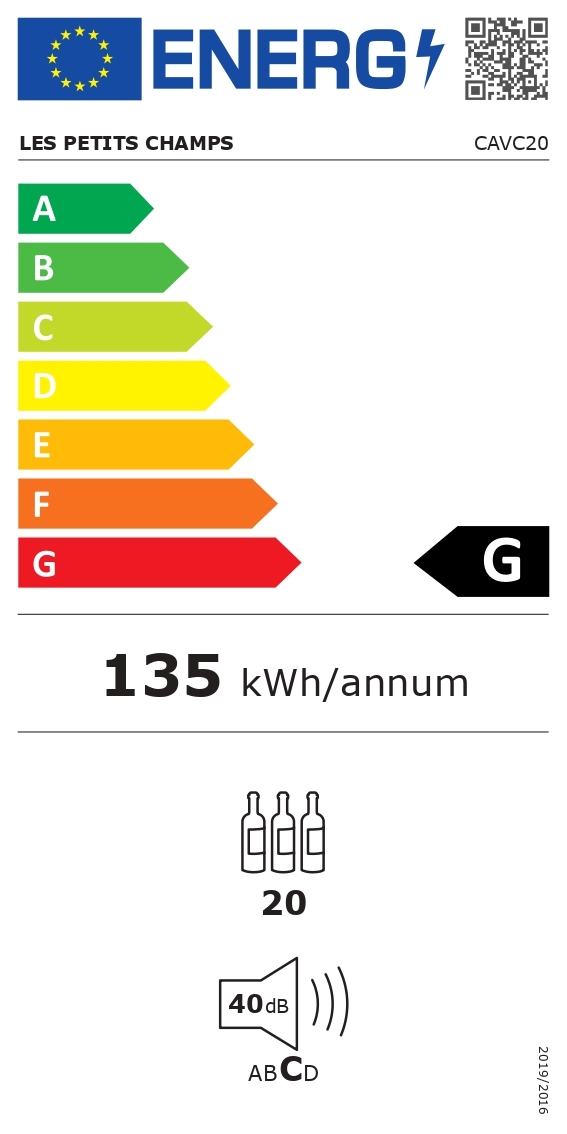 class energitique