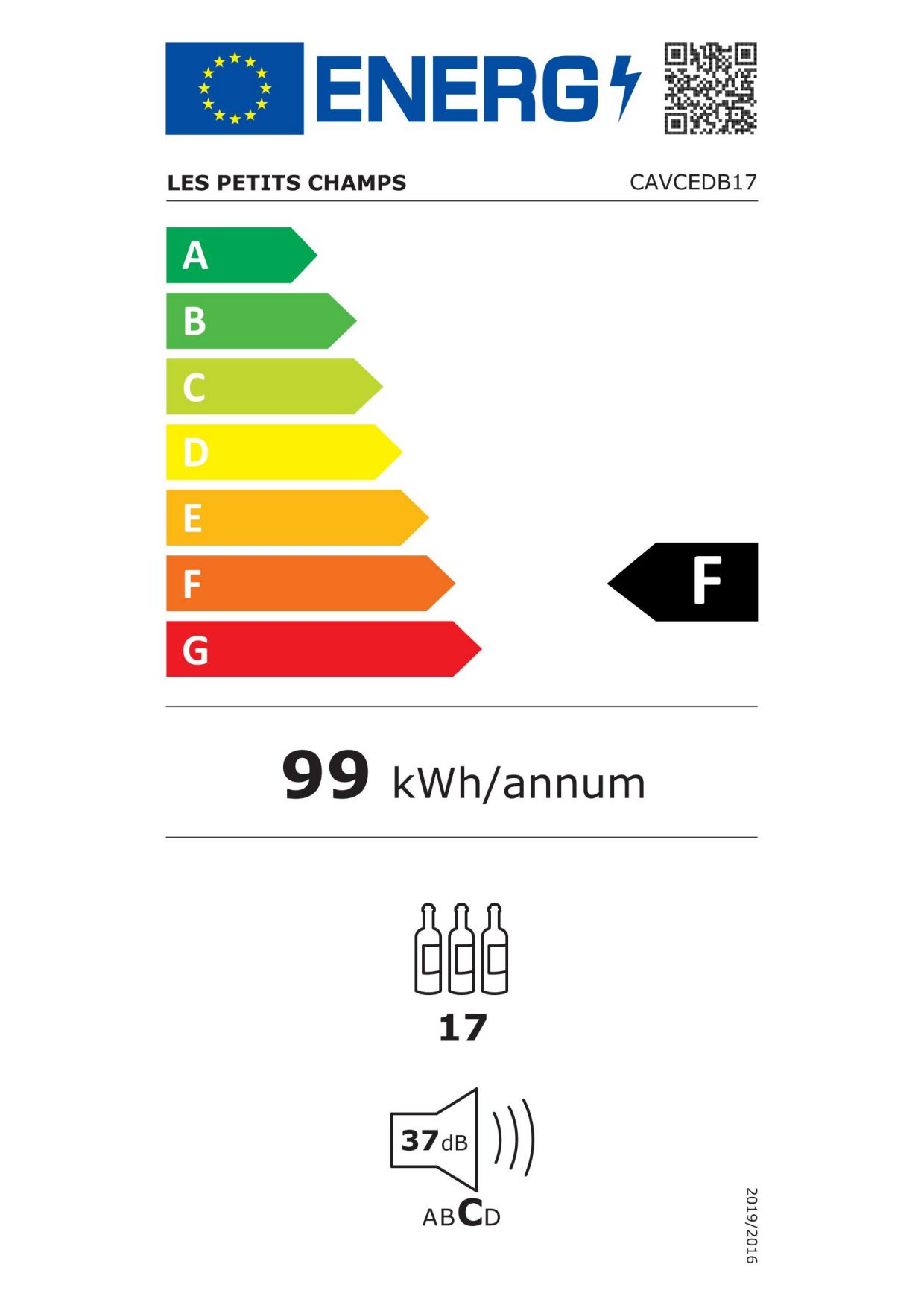 class energitique