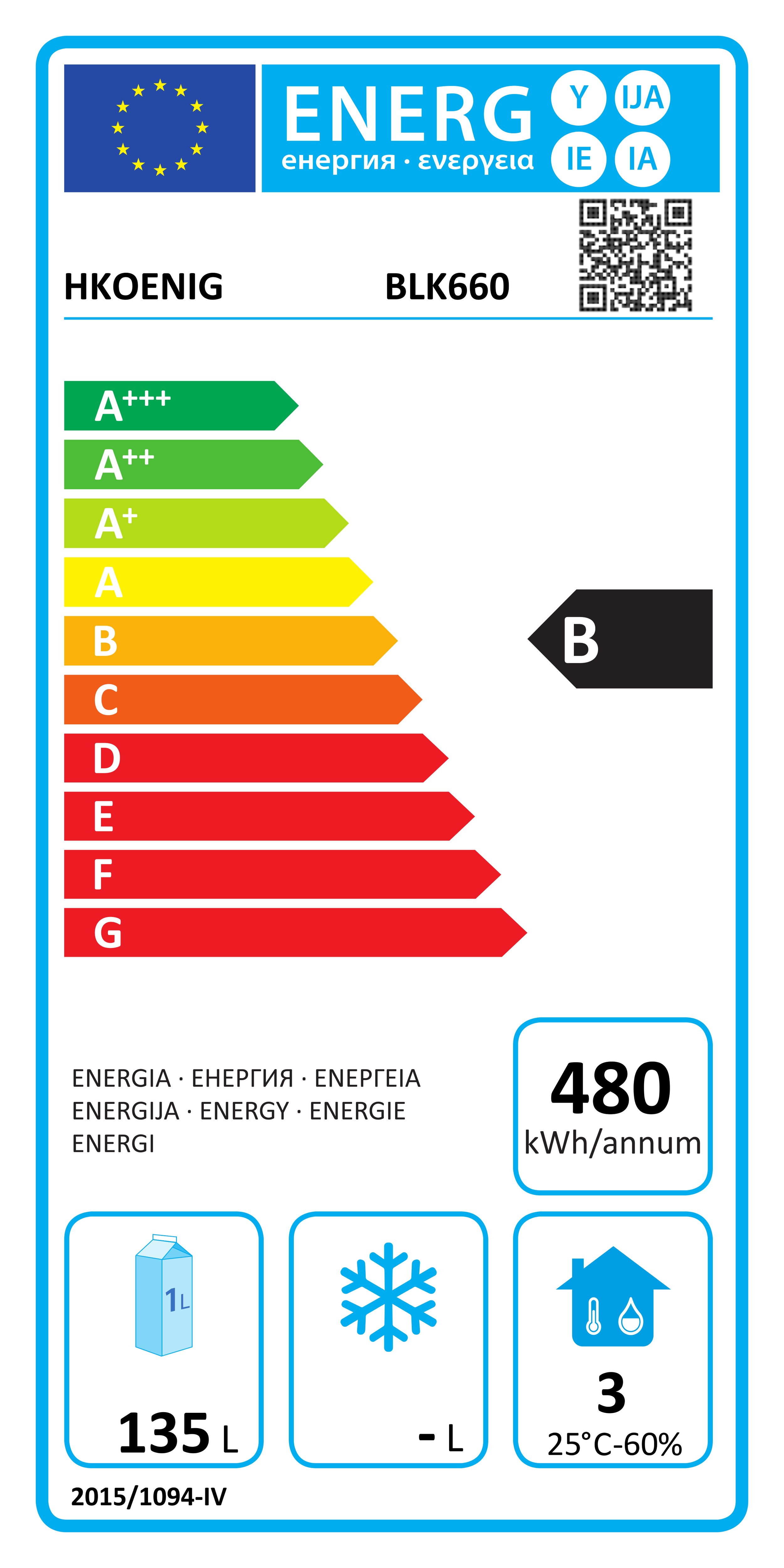 class energitique