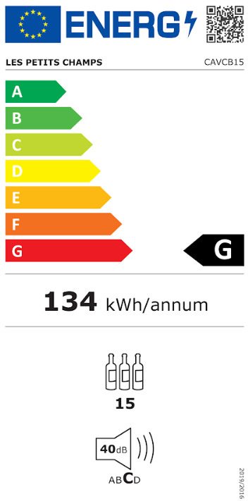class energitique