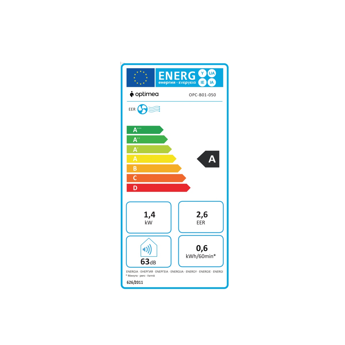 class energitique