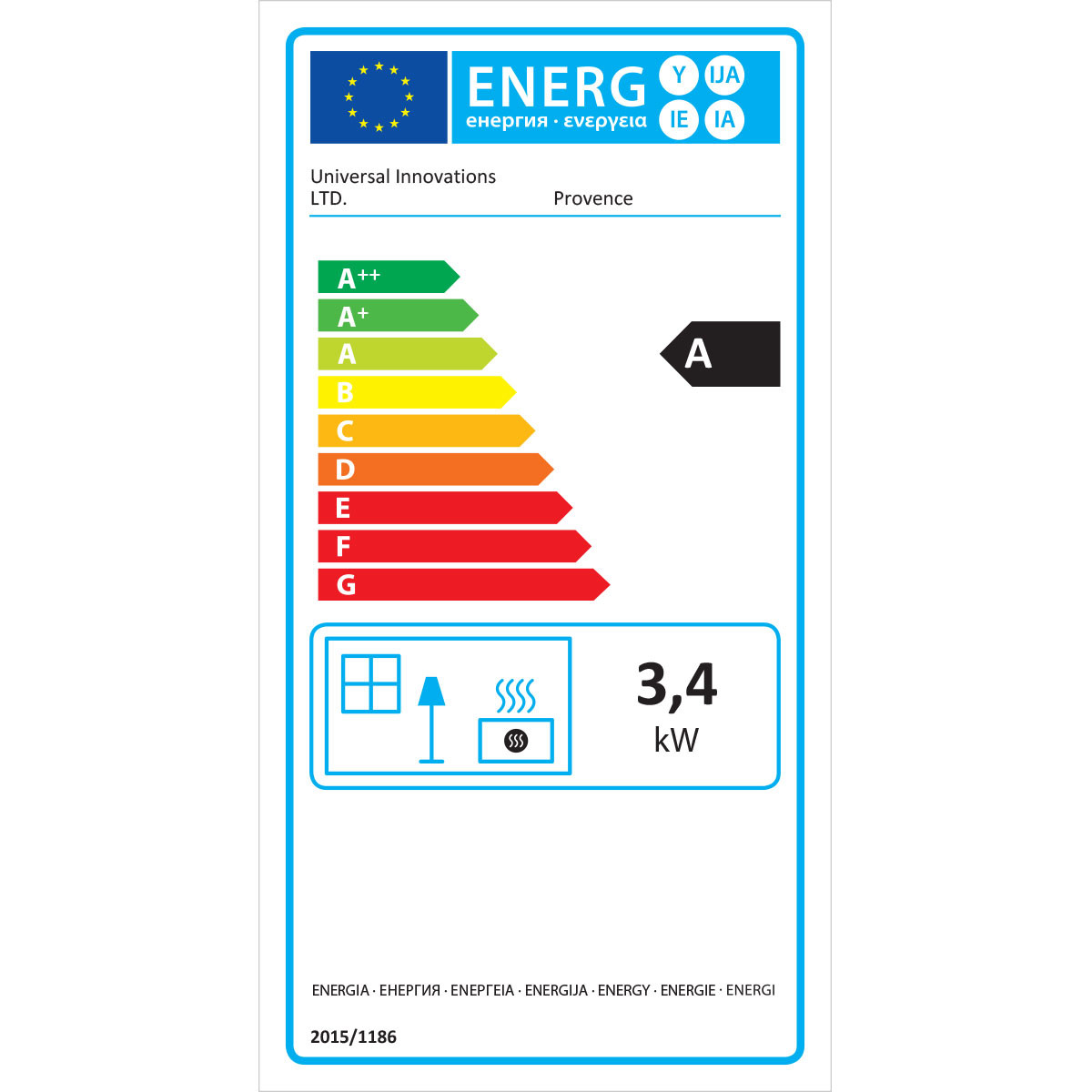 class energitique